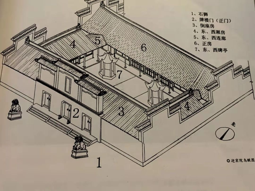 徽派建筑与四合院结合是什么样子？看李鸿章的淮军公所就知道了