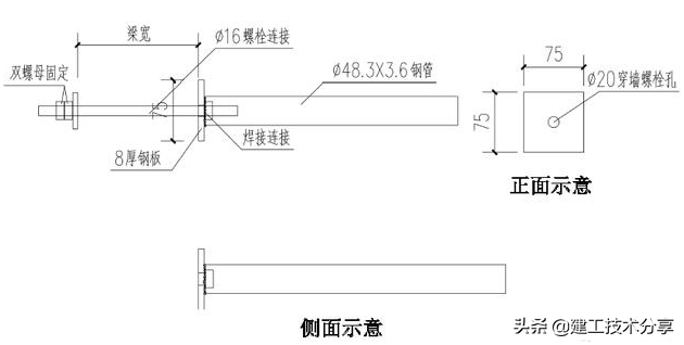 脚手架洞口、连墙件如何搭设？