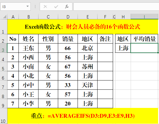 财务人员工作中“偷懒”工具，常用函数讲解及Excel函数释义大全