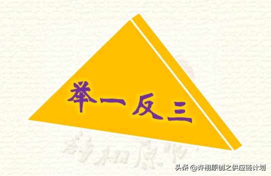 古文与管理4【邹忌讽齐王纳谏】:如何举一反三的唯一方法