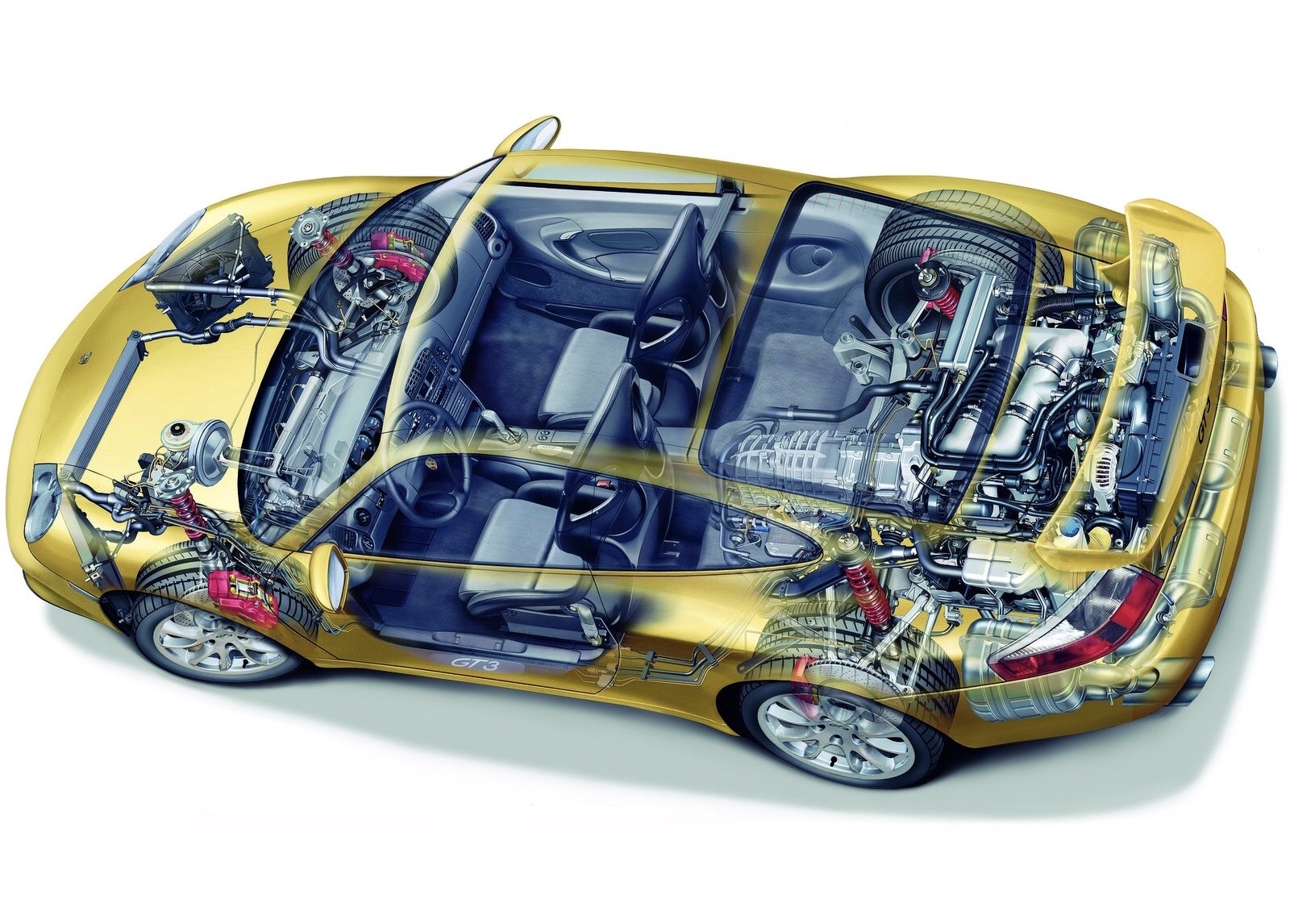 「经典回顾系列」再完美一点 2004款保时捷911(996.2) gt3