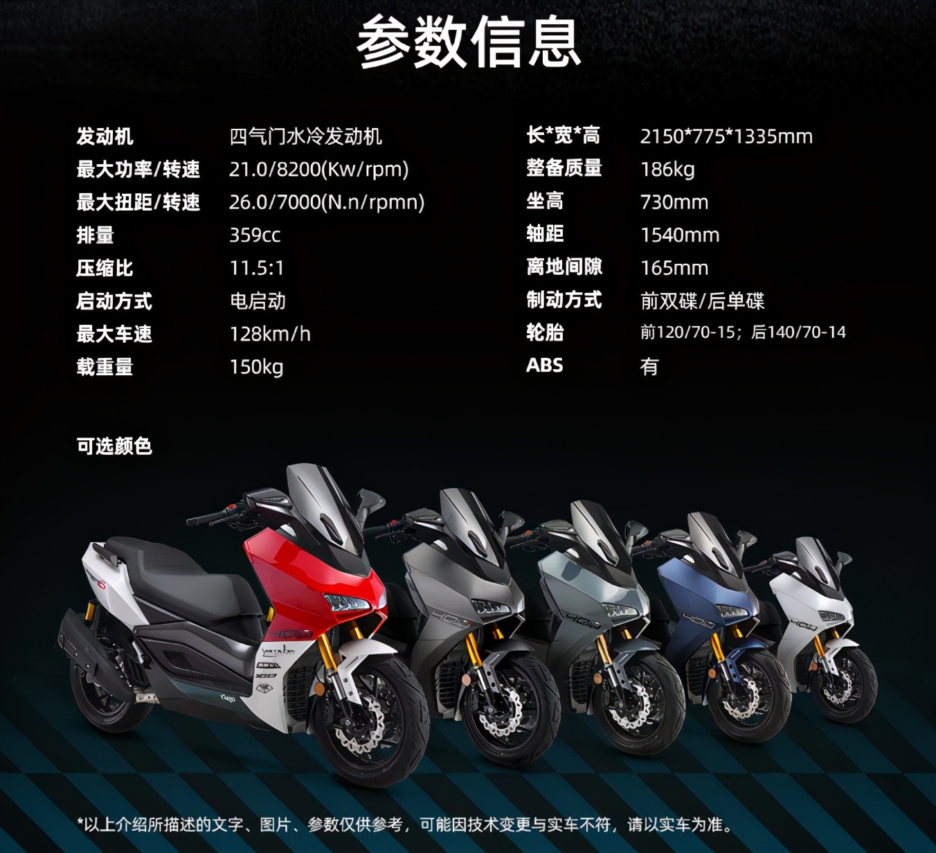 2.398万元！台荣TR400运动踏板车发布，刷新价格下限
