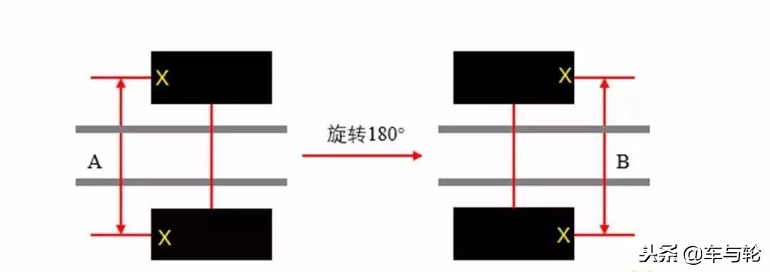 18种吃胎现象，都见过吗？