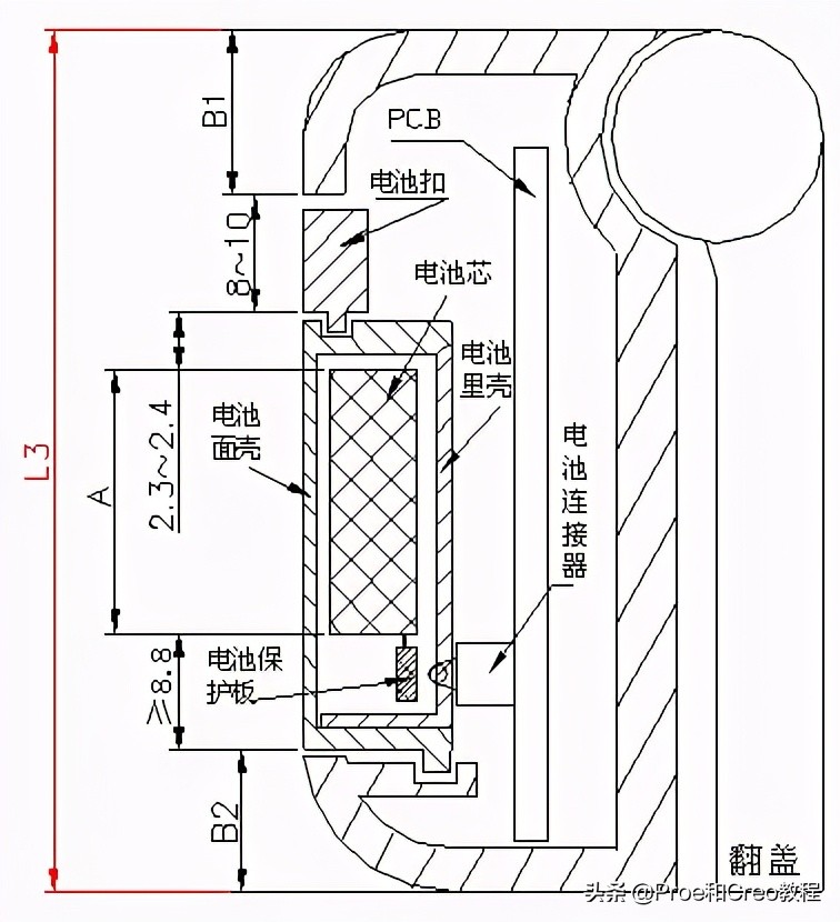 Proe/Creo产品设计-手机结构设计规范