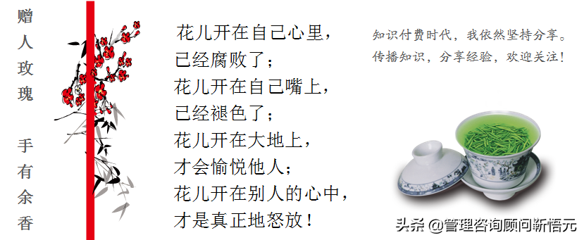 优秀员工推荐表：运用图表优化员工日常事务管理