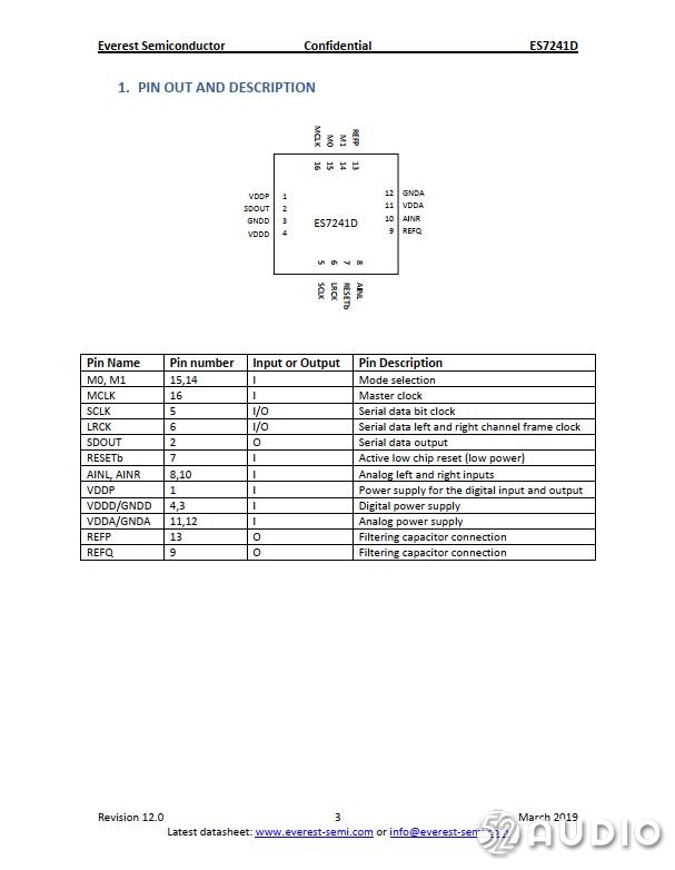 小爱同学如何设置静态ip(拆解报告：小米小爱音箱Pro)