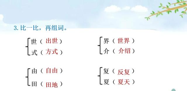 语文二年级下24课《当世界年纪还小的时候》图文解读+知识点+测试