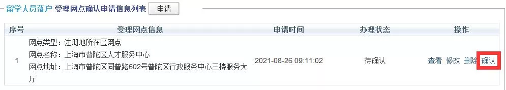 留学人员落户上海常住户口可就近办理啦！（附详细流程）