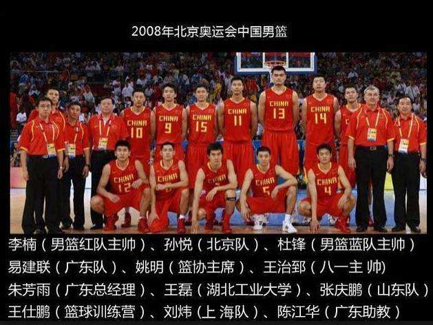 那个平台可以看cba回放(央视五台重播男篮世界杯，不如回顾中国男篮经典比赛)