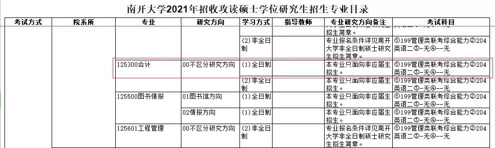 MPAcc专栏（012）之南开大学