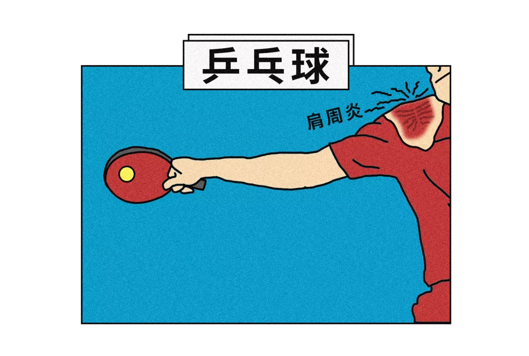 足球與網球哪個容易受傷（運動員常受的傷都有哪些？）