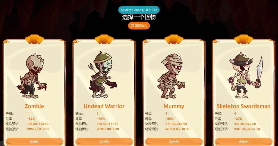 一文读懂新晋GameFi爆款Crypto Zoon