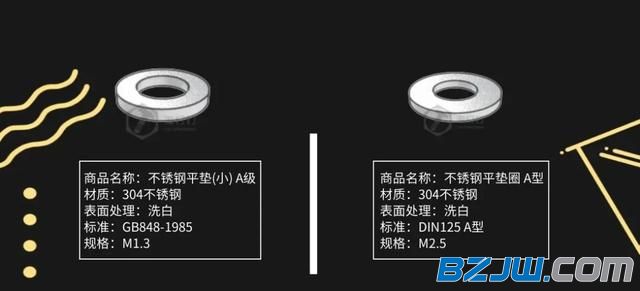 紧固件螺栓连接中，如何让垫圈发挥更好的价值