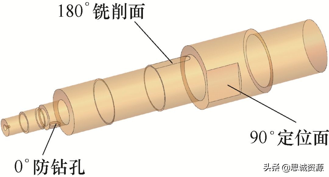 异形组焊零件数控加工工装设计与改进