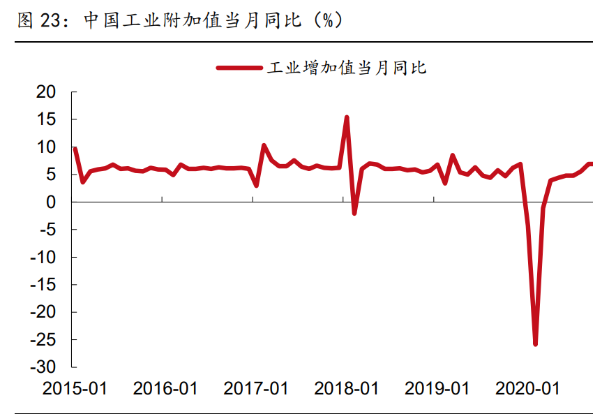 有色金属行业研究与策略：铜、铝、锂和新材料