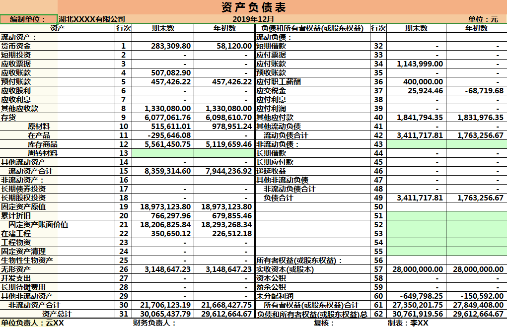财务经理自制的Excel财务记账系统，竟比公司3600的软件还好用