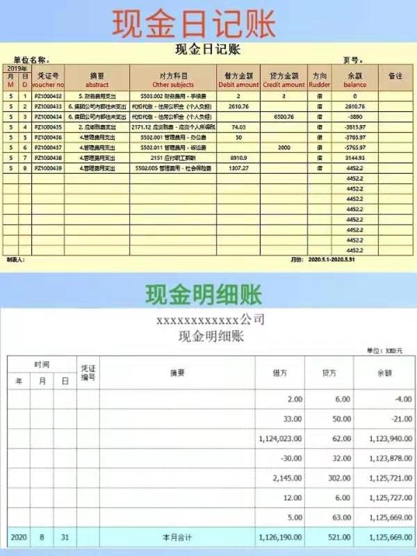 出纳做账都要用到的台账模板，连总监都拒绝不了的无偿分享给大家