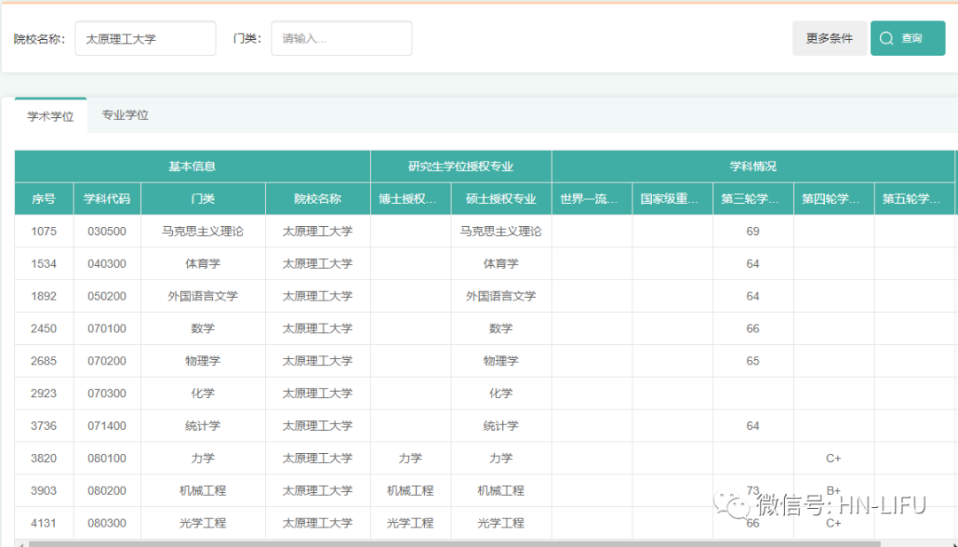 全国高校信息查询系统如何用（1）：如何查询某一高校信息