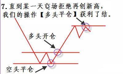 目前的A股市场：可以买一支2块到3块之间的股票，买几十万股吗？