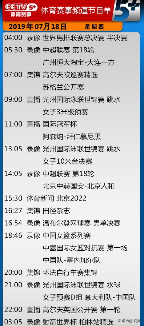 cba夏季赛在哪里看(今日央视节目单 CCTV5APP直播CBA辽篮VS青岛 5 直播阿森纳PK拜仁)