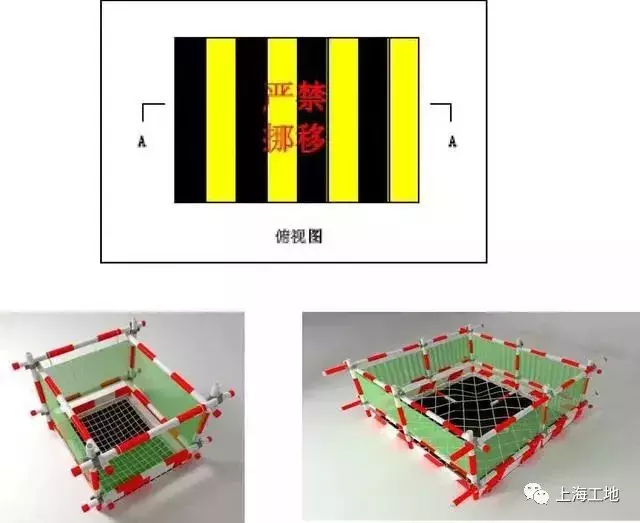 7大建筑施工现场常见安全防护，一文搞定！