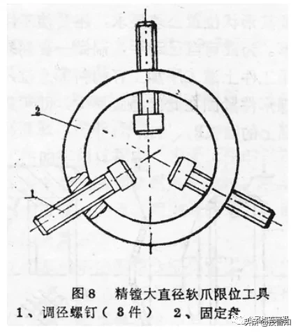 果断收藏！15个数控车工技能提升技巧