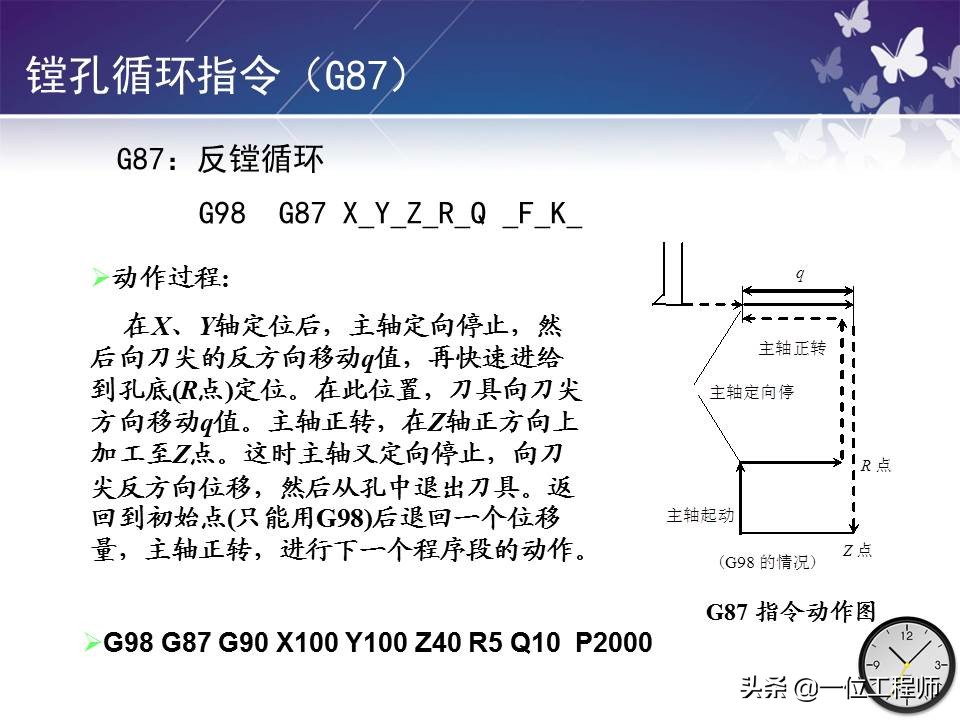 机械零件的加工，带孔零件如何加工？一文全面介绍机床加工程序