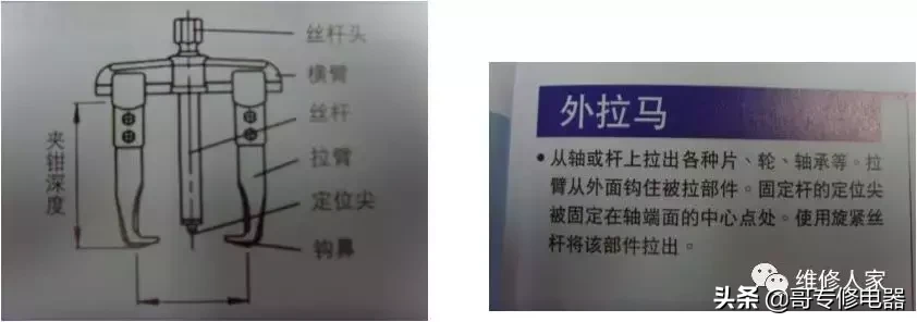 常用维修工具的识别和使用