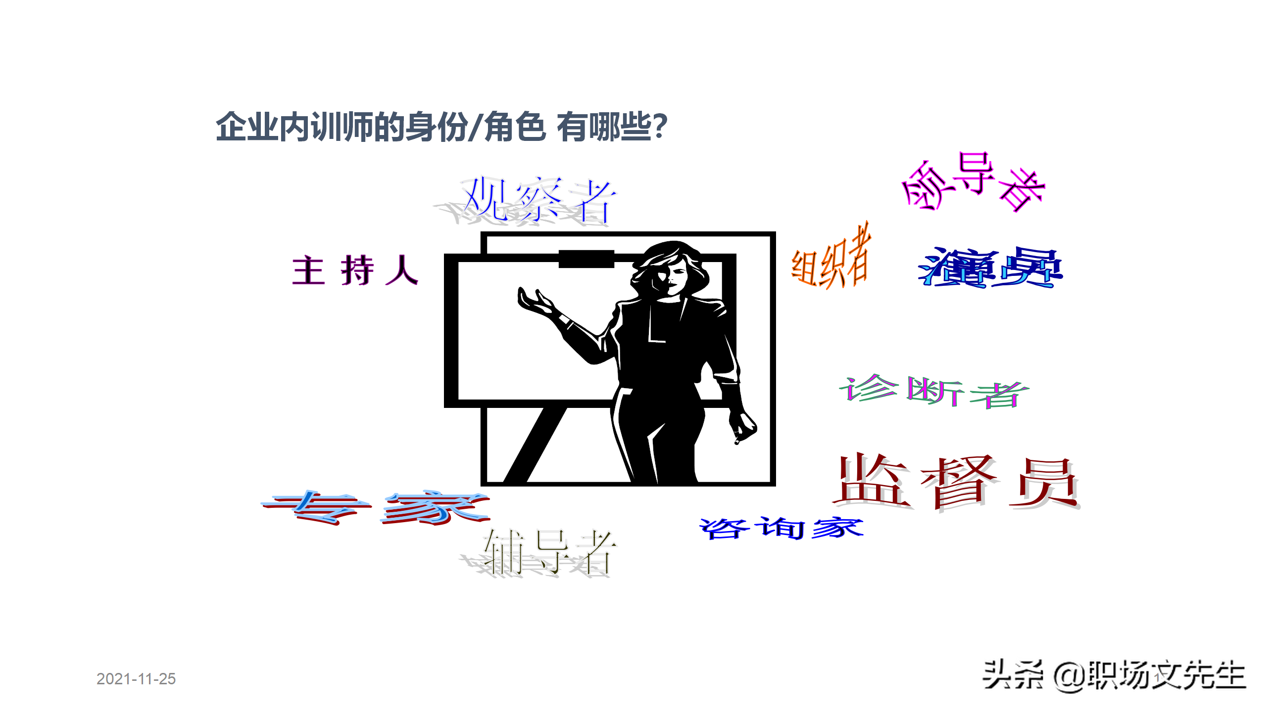 内训师的素质能力模型，45页TTT系列课程内训师的角色认知，专业