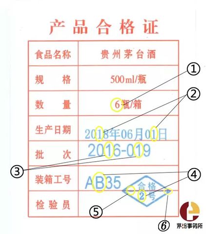 “产品合格证”的防伪暗记，有两处尤其重要