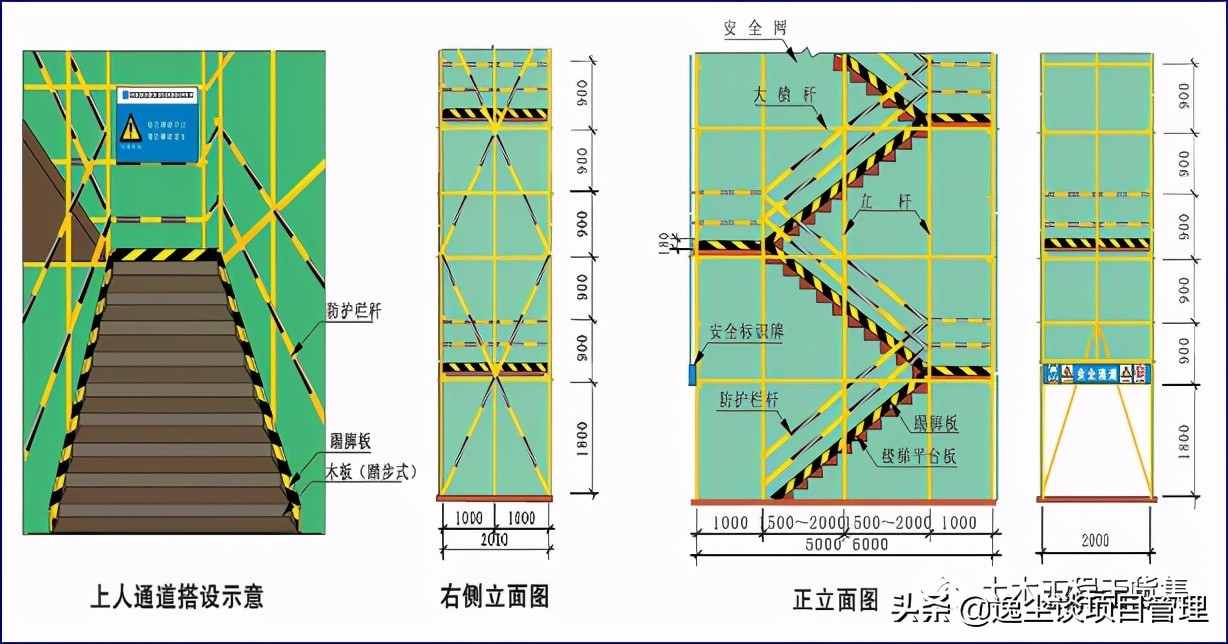 精编脚手架工程作业指导书，实用！word版可编辑下载