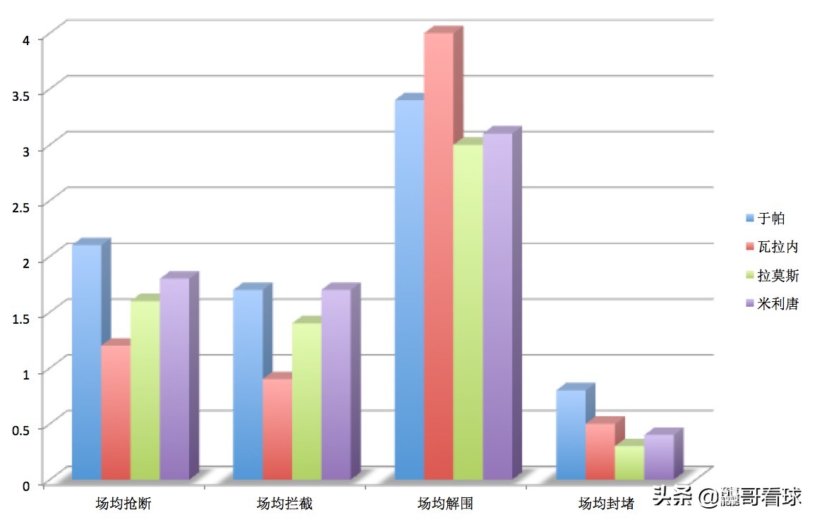 于帕降至4500万欧(无限潜力的法国中后卫，皇马和曼城有意引进，于帕梅卡诺如何选择)