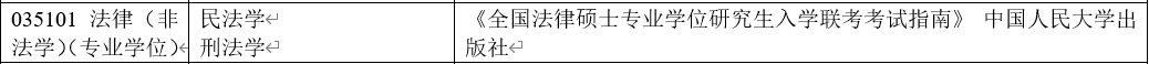 内蒙古大学法律硕士（非法学）专业分析