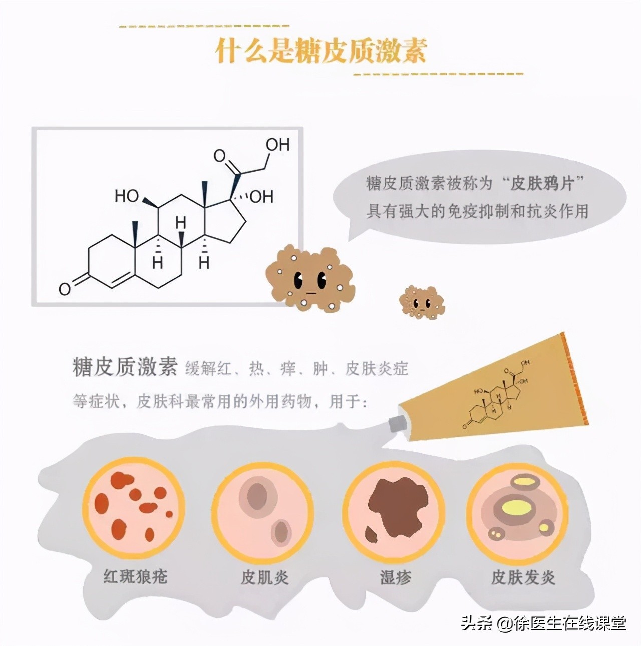 怀疑得了哮喘需要做哪些检查？要如何治疗？