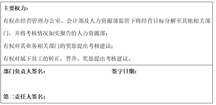 干货：目标考核责任书，年底工作成果盘点的范本