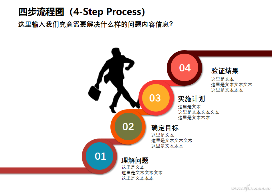 电脑怎么做ppt（电脑怎么做ppt教程）-第7张图片-巴山号