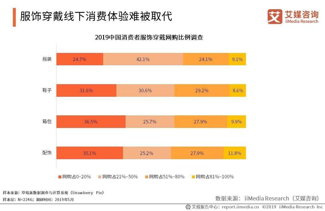 cba哪个品牌(国产服装品牌排行榜：波司登位居榜首，雅戈尔、安踏分列二、三)