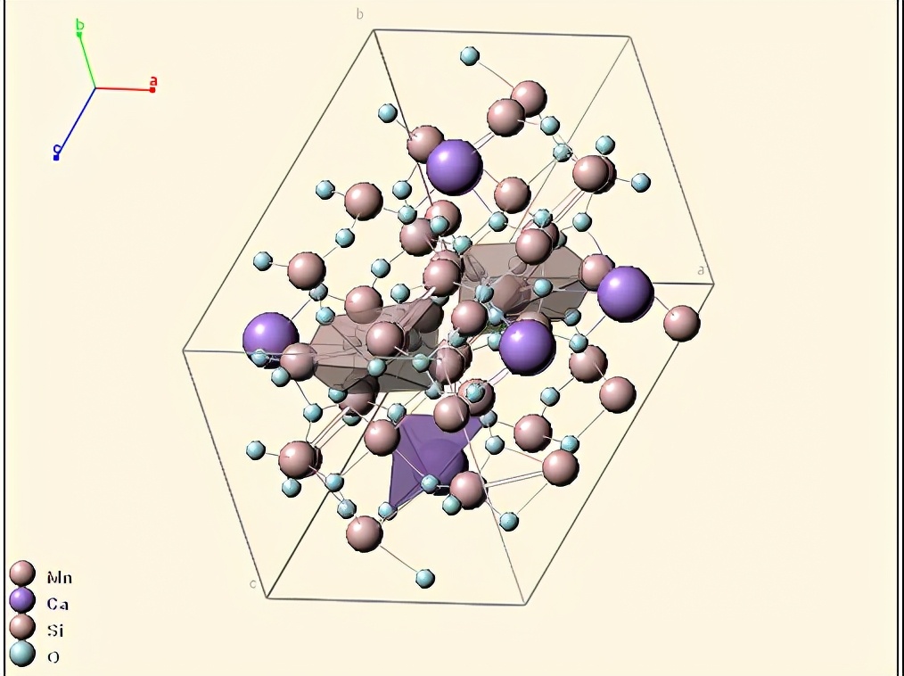 锰的原子结构图片