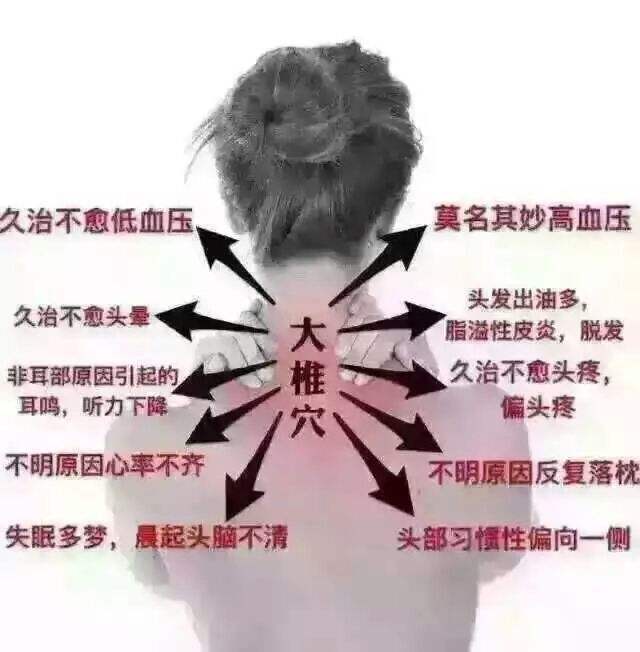这个穴位堵塞很危险，在年轻人中很普遍