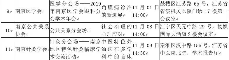 第十三届南京十大“科技之星”诞生！快来看看都有谁