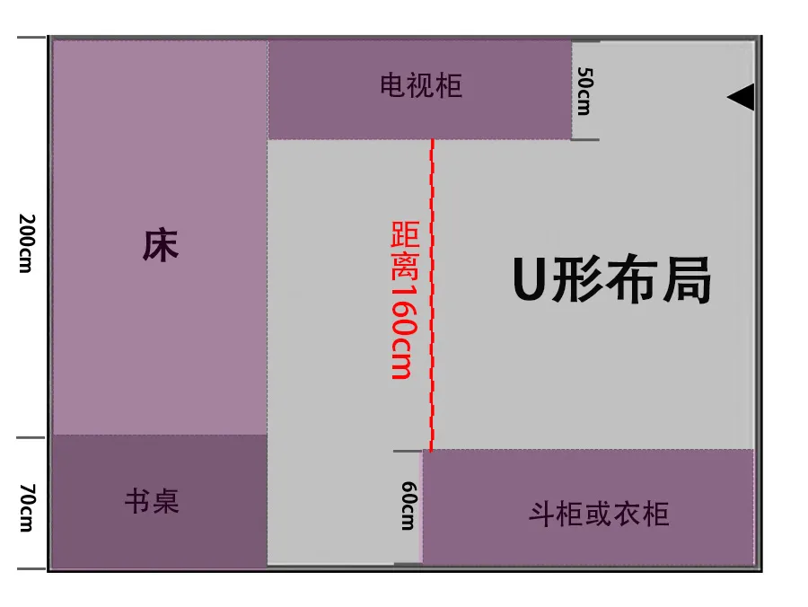 卧室布局正确姿势!10㎡像20㎡,3种格局20种设计,实用又扩容