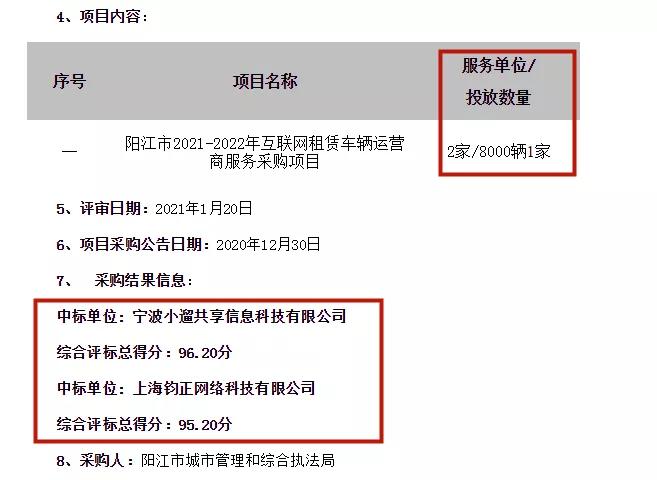 @阳江人，好消息！共享单车要回来了