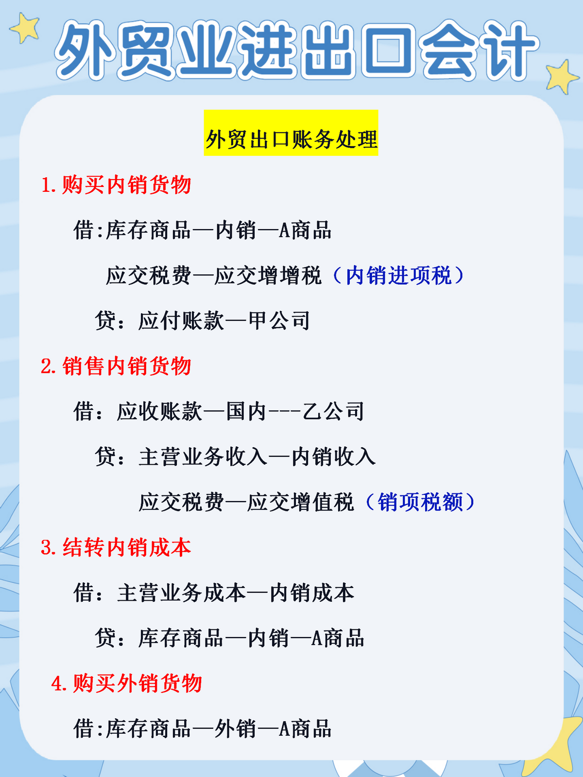 外贸老会计退休前留下：进出口账务处理+申报流程，看这个就够了