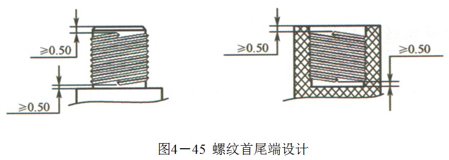 塑料件设计基础②