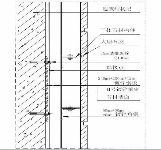 全套装饰装修工程施工工艺标准，地面墙面吊顶都有！