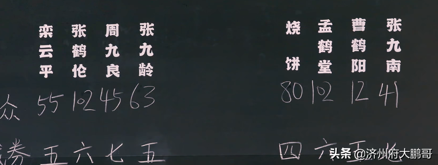 国足12强赛赛程为什么有九伦(德云斗笑社第二季：张鹤伦竹篮打水失队长，孟鹤堂相声开窍获表扬)