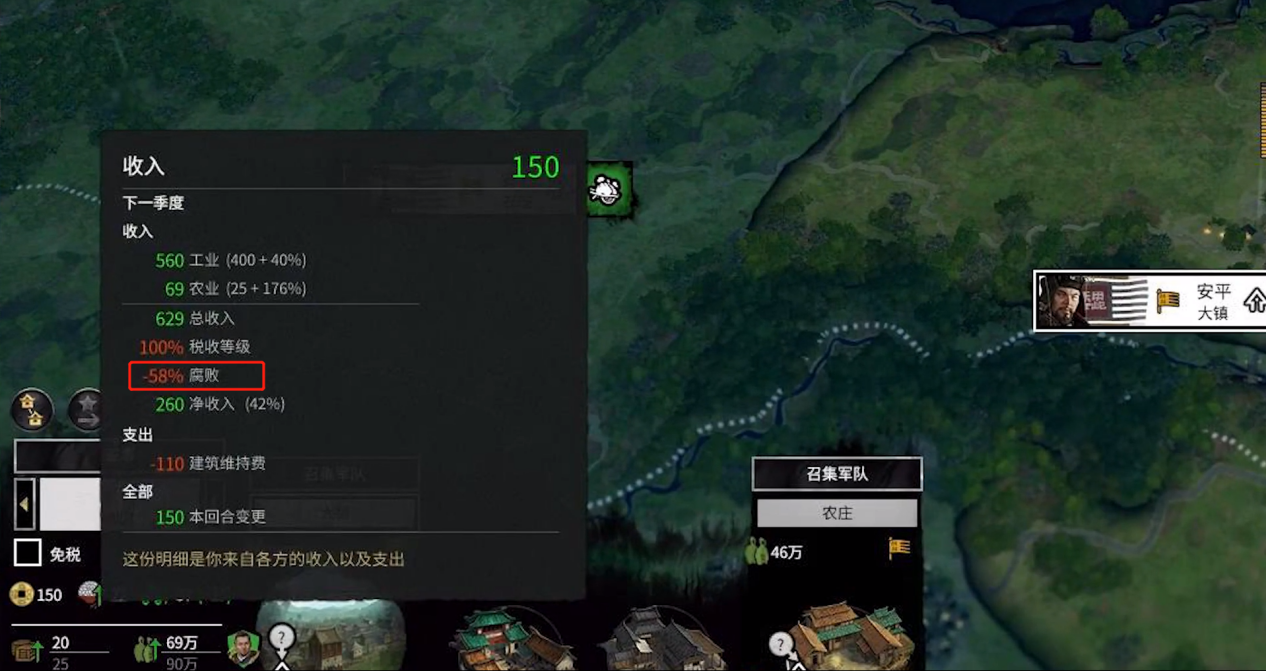 如何应对《全战三国》的腐败问题？前中后期应对策略大有不同
