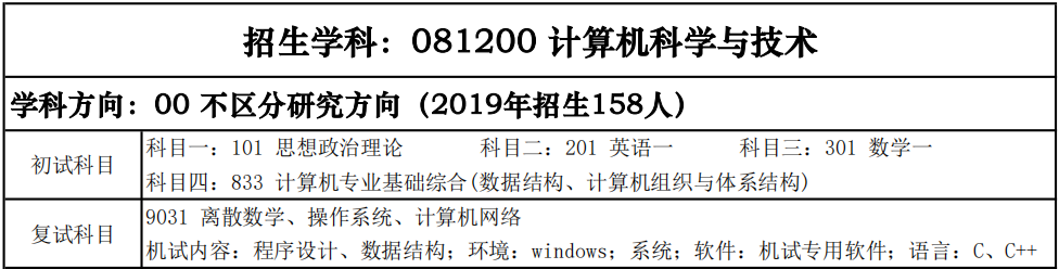 少有人知的西安电子科技大学考研秘籍！（三）