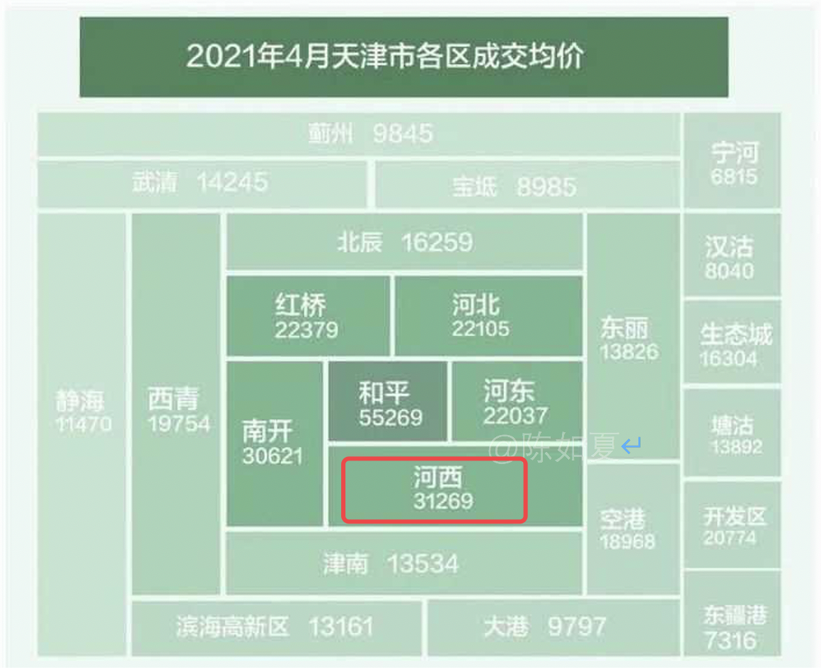 购房落户,购房落户需要什么手续