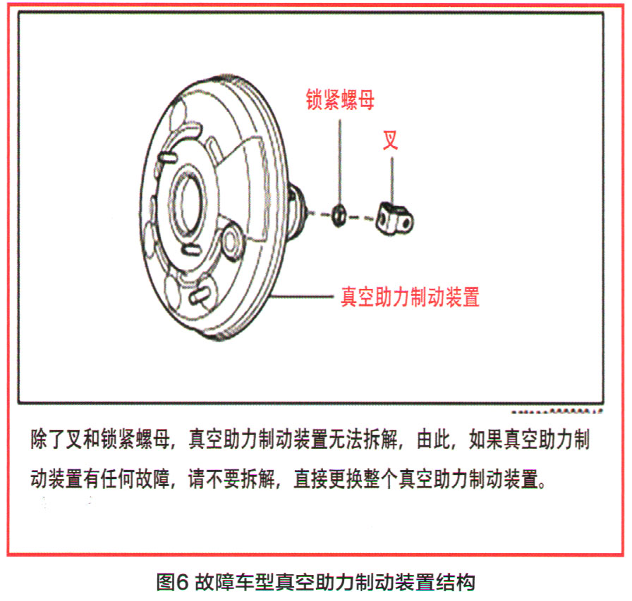 马自达阿特兹发动机启停系统异常